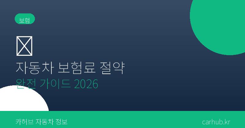 자동차 보험료 절약 완전 가이드 2026 — 합법적으로 최대 30% 줄이는 법