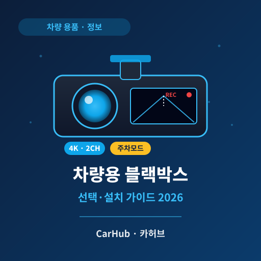 차량용 블랙박스 선택·설치 2026 — 2채널·4채널·주차모드 한 번에 정리