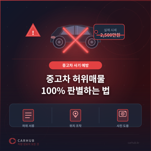 중고차 허위매물 100% 판별하는 법 — 이것만 알면 절대 안 속는다